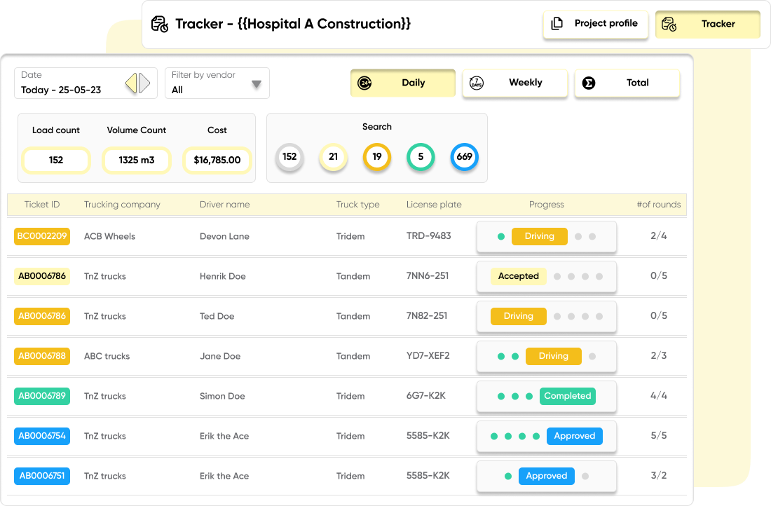 Real-Time Progress Tracking